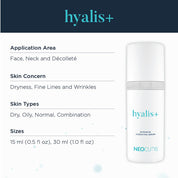 Neocutis Hyalis+ Intensive Hydrating Serum