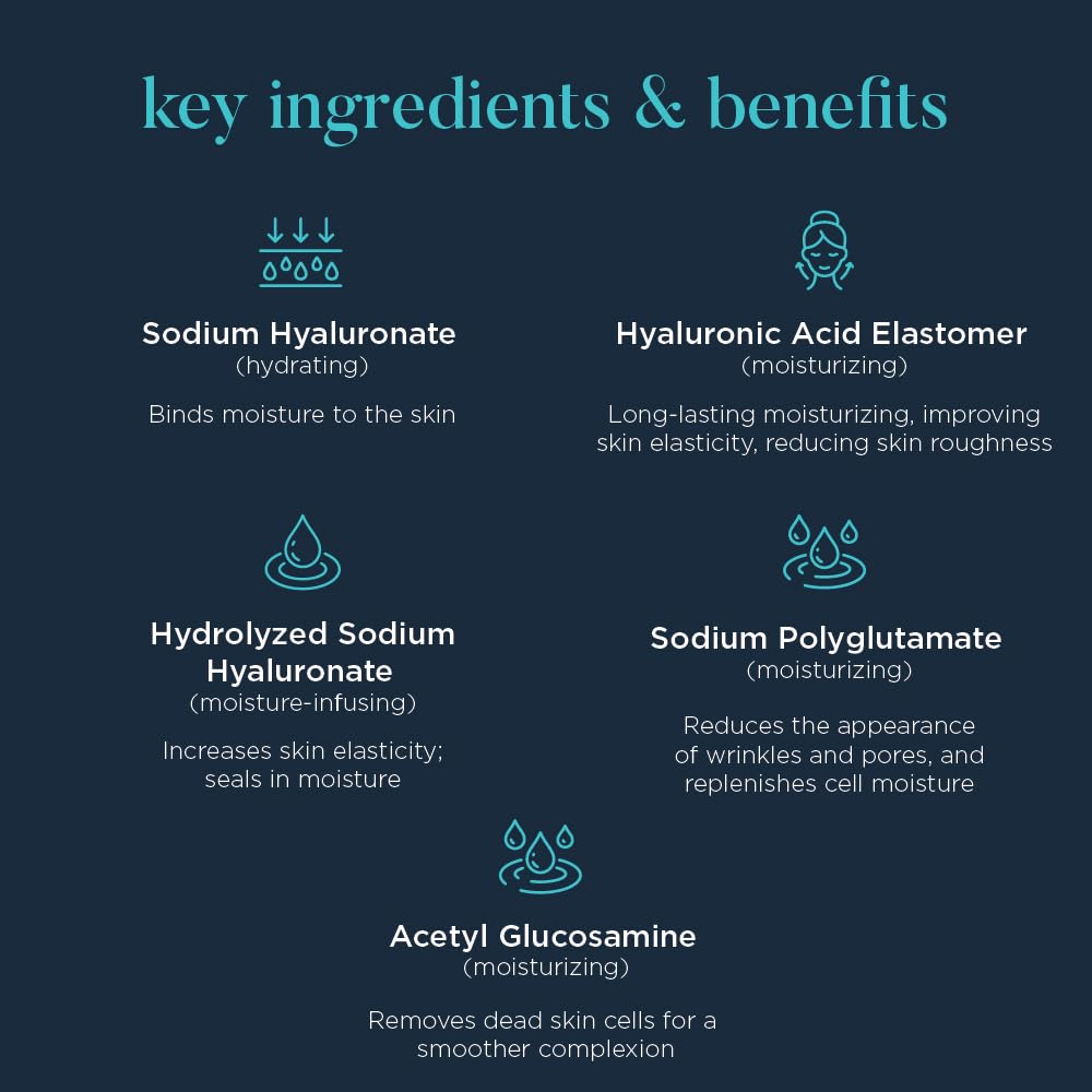 Neocutis Hyalis+ Intensive Hydrating Serum