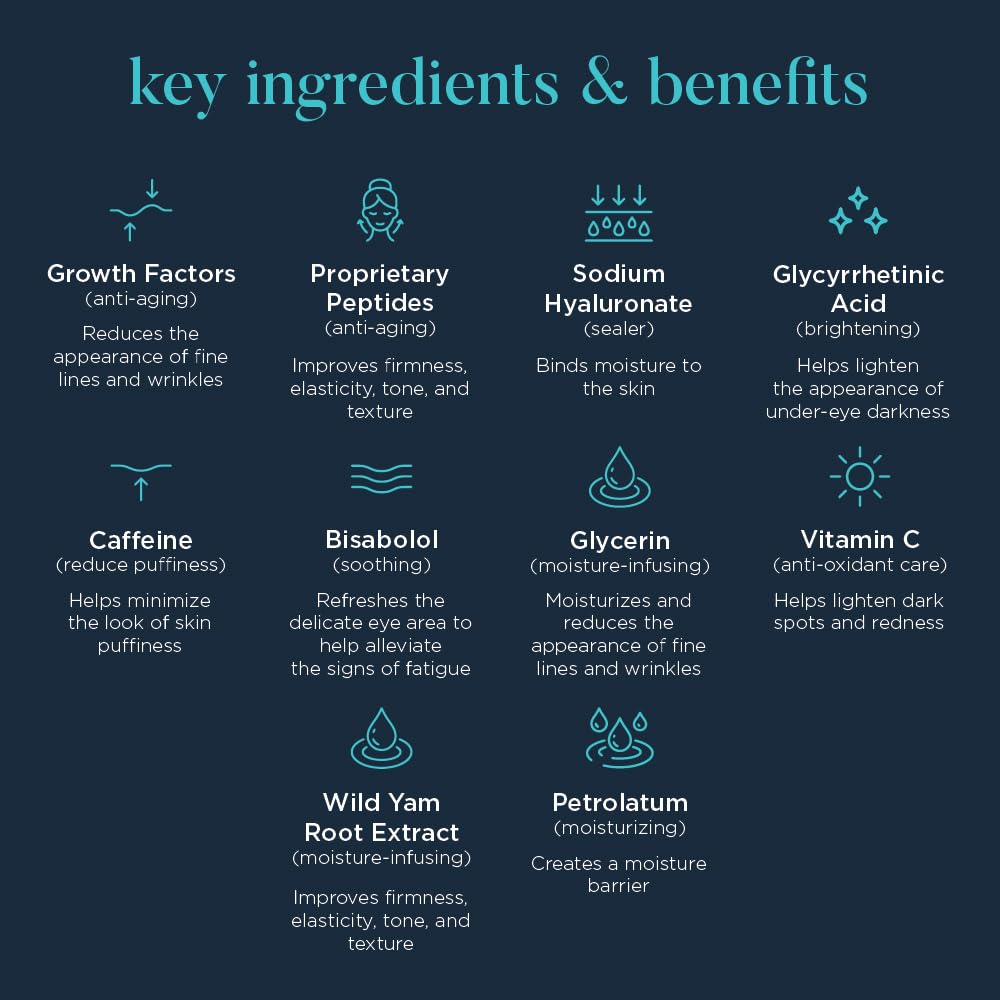 NEOCUTIS Lumiere Firm Riche - Extra Moisturizing Illuminating & Tightening Eye Cream