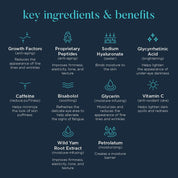 NEOCUTIS Lumiere Firm Riche - Extra Moisturizing Illuminating & Tightening Eye Cream