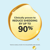 Youth Juice Scalp Treatment