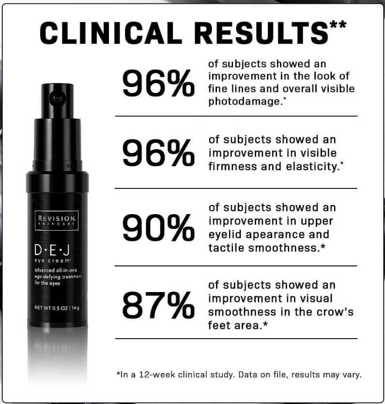 D·E·J Eye Cream® 0.5 FL OZ