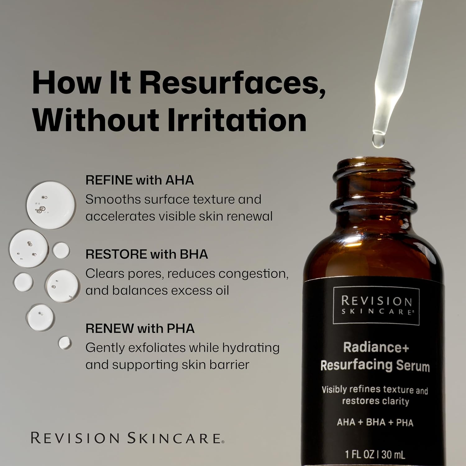 Radiance+ Resurfacing Serum