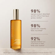 Moroccanoil Dry Body Oil