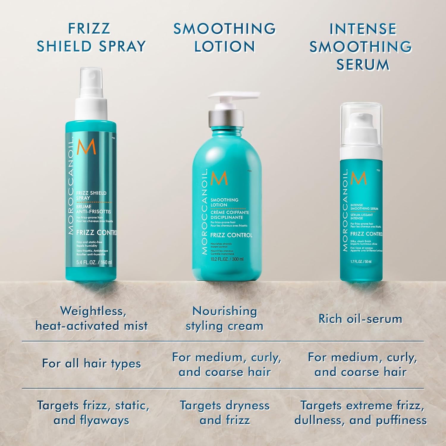 Intense Smoothing Serum