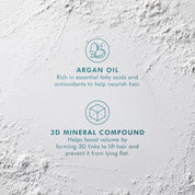 Moroccanoil Molding Cream
