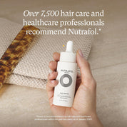 Nutrafol Hair Serum 1.7oz