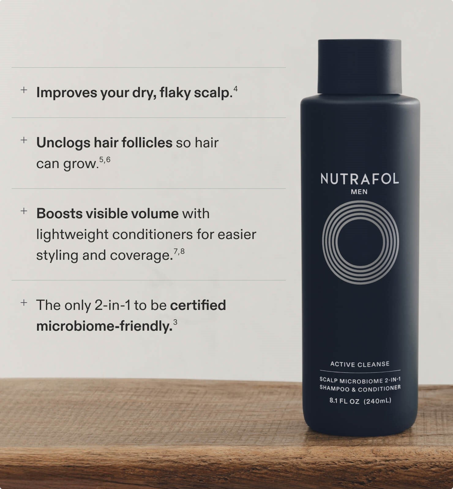 Nutrafol Men's 2-in-1 Shampoo & Conditioner