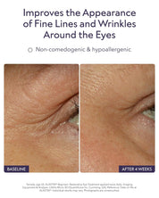 Restorative Eye Complex with TriHex Technology