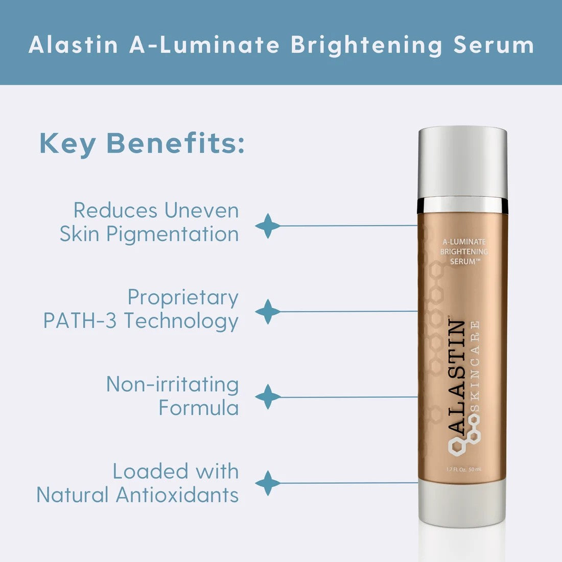 A-Luminate Brightening Serum 0.5