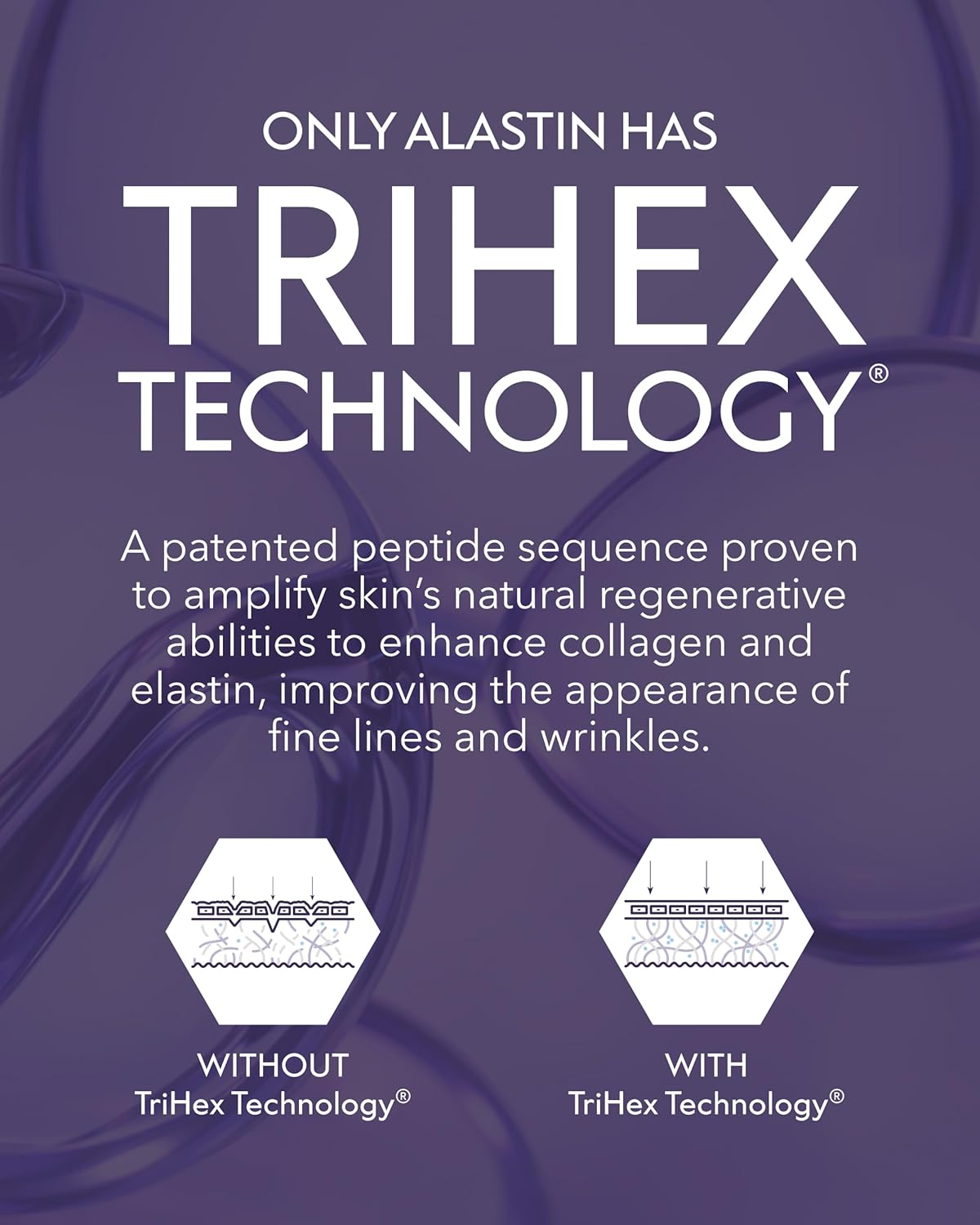 SilkSHIELD® All Mineral Sunscreen SPF 30 with TriHex Technology