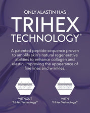 SilkSHIELD® All Mineral Sunscreen SPF 30 with TriHex Technology