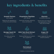 NEOCUTIS Bio Cream Firm Riche - Extra Moisturizing Smoothing & Tightening Cream