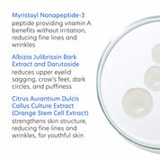 PCA Ideal Complex Eye Gel