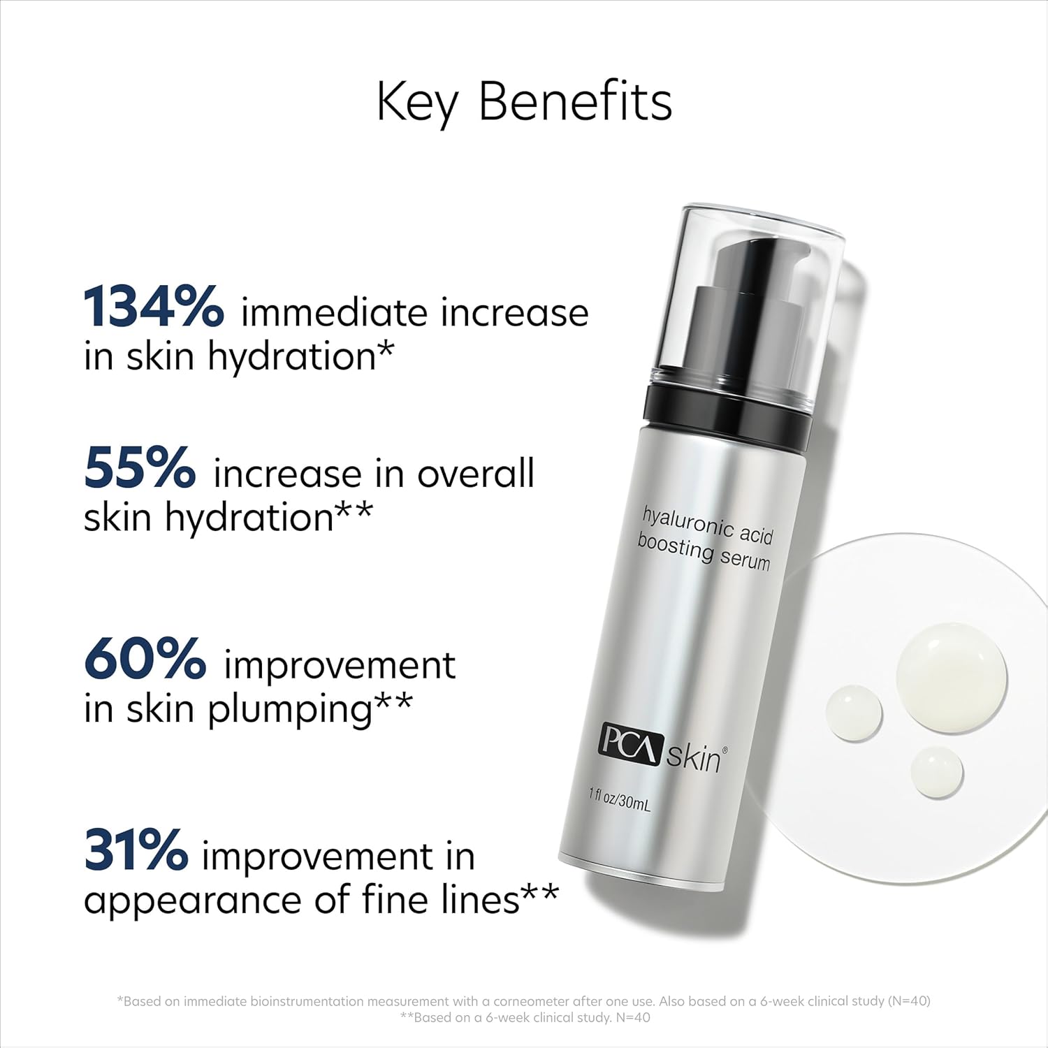PCA Hyaluronic Acid Boosting Serum
