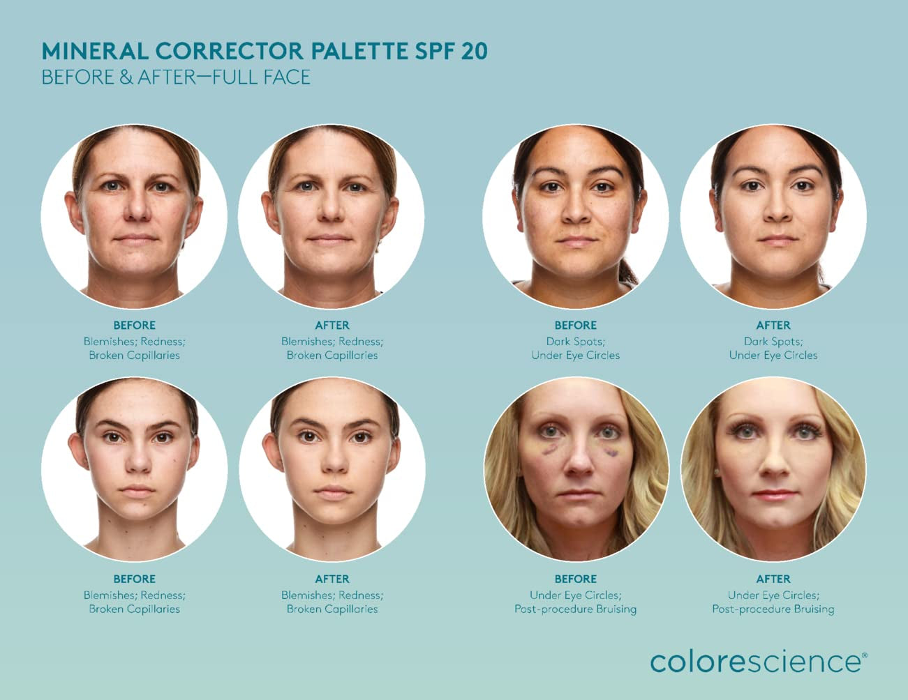 Mineral Corrector Palette SPF 20