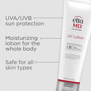 EltaMD UV Lotion Broad Spectrum SPF 35 Full Body Sunscreen