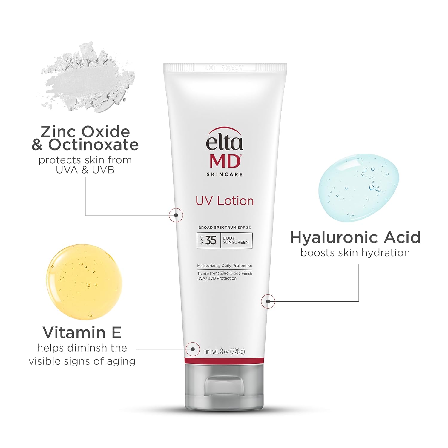EltaMD UV Lotion Broad Spectrum SPF 35 Full Body Sunscreen