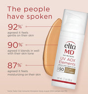 EltaMD UV AOX Elements Tinted Broad Spectrum SPF 50