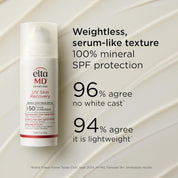 EltaMD UV Skin Recovery Broad Spectrum SPF 50 - Untinted