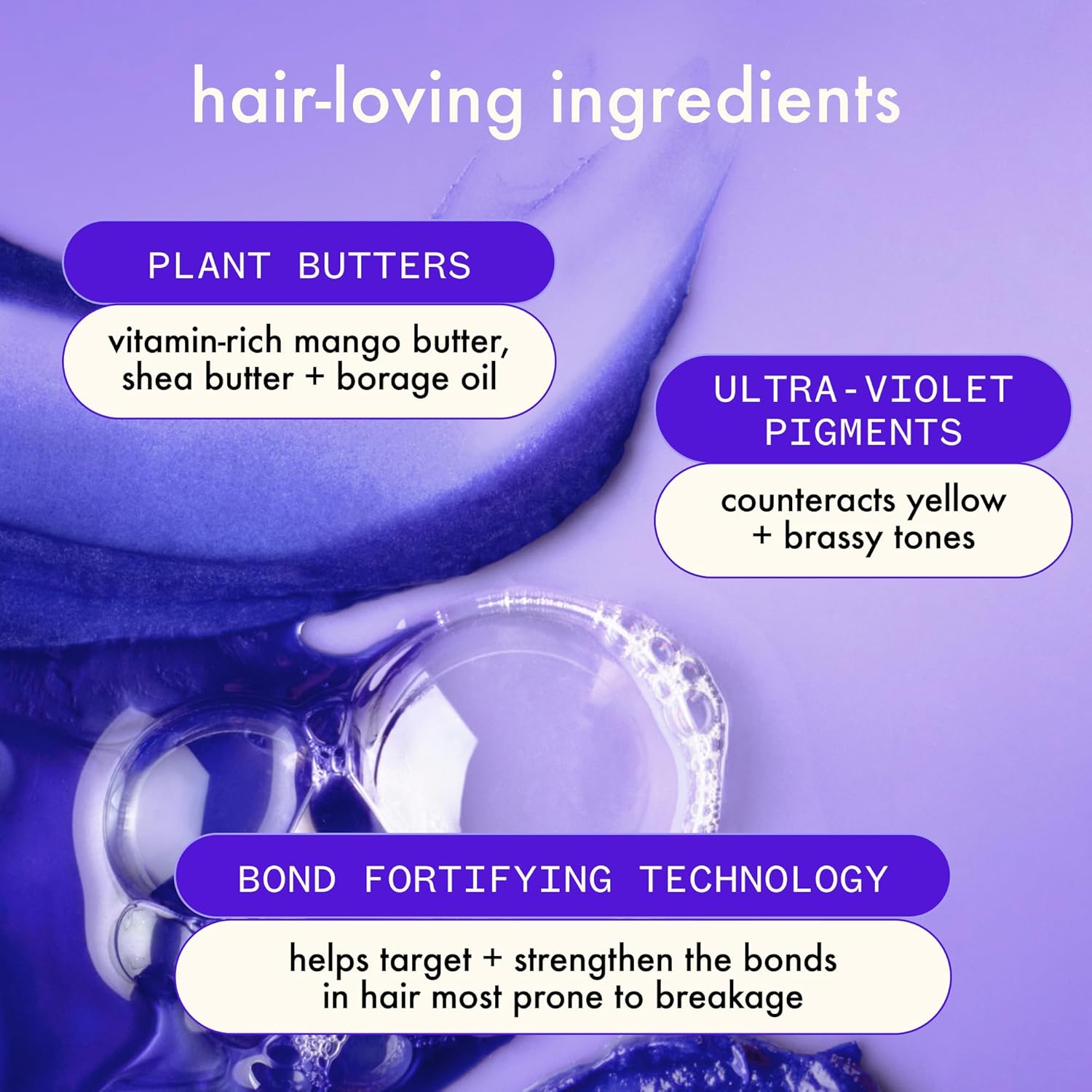 Bust Your Brass Shampoo​