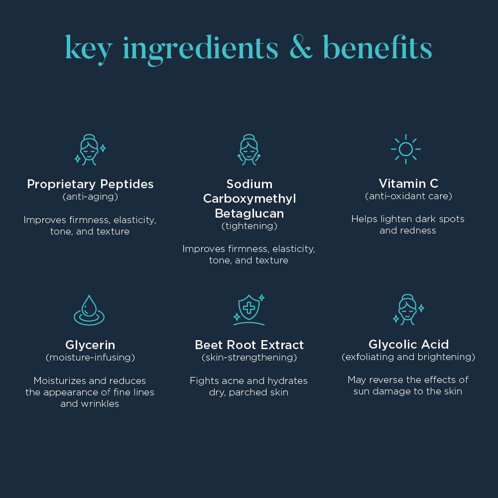 Neocutis Neo Firm - Neck and Décolleté Firming Cream