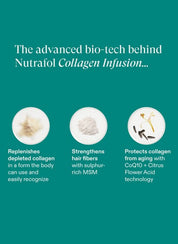 Nutrafol Collagen Infusion MD