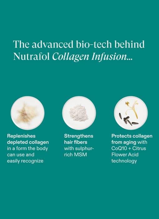 Nutrafol Collagen Infusion MD