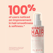 Miracle Hair Treatment