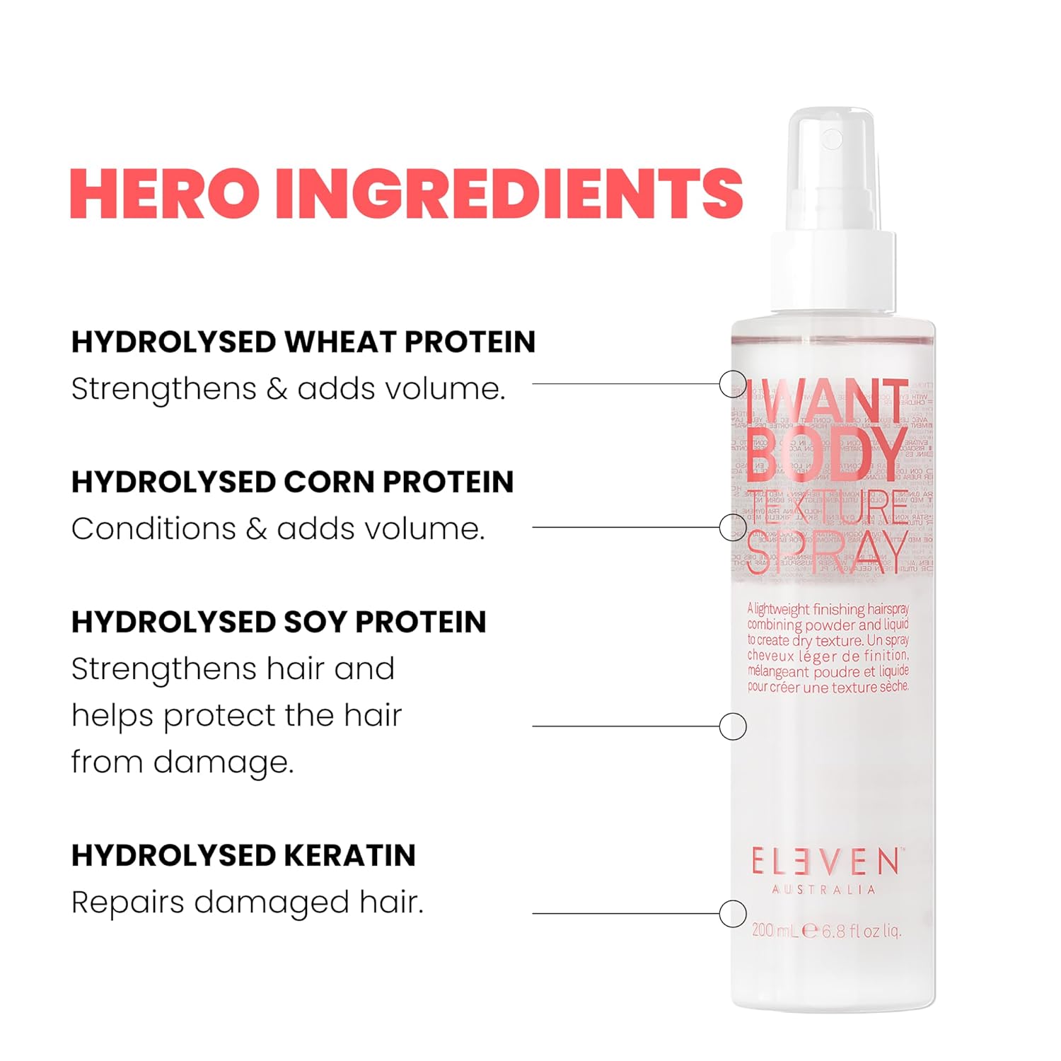 I Want Body Texture Spray