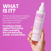 Smooth Me Now Thermal Spray