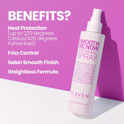 Smooth Me Now Thermal Spray