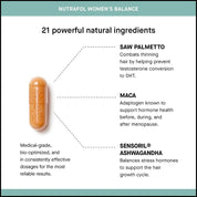 Nutrafol Women's Balance