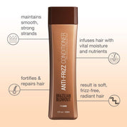 Brazilian Blowout Anti Frizz Shampoo