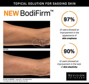 Bodifirm Body Contouring Lotion