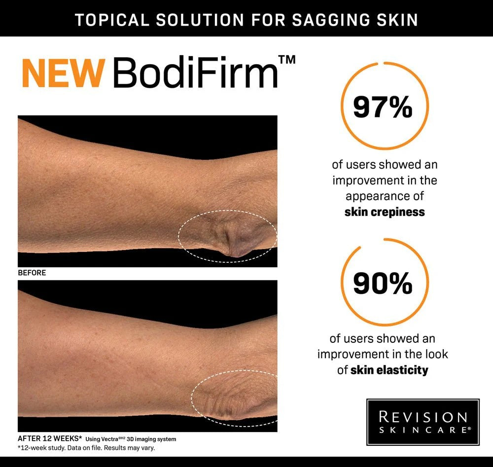 Bodifirm Body Contouring Lotion