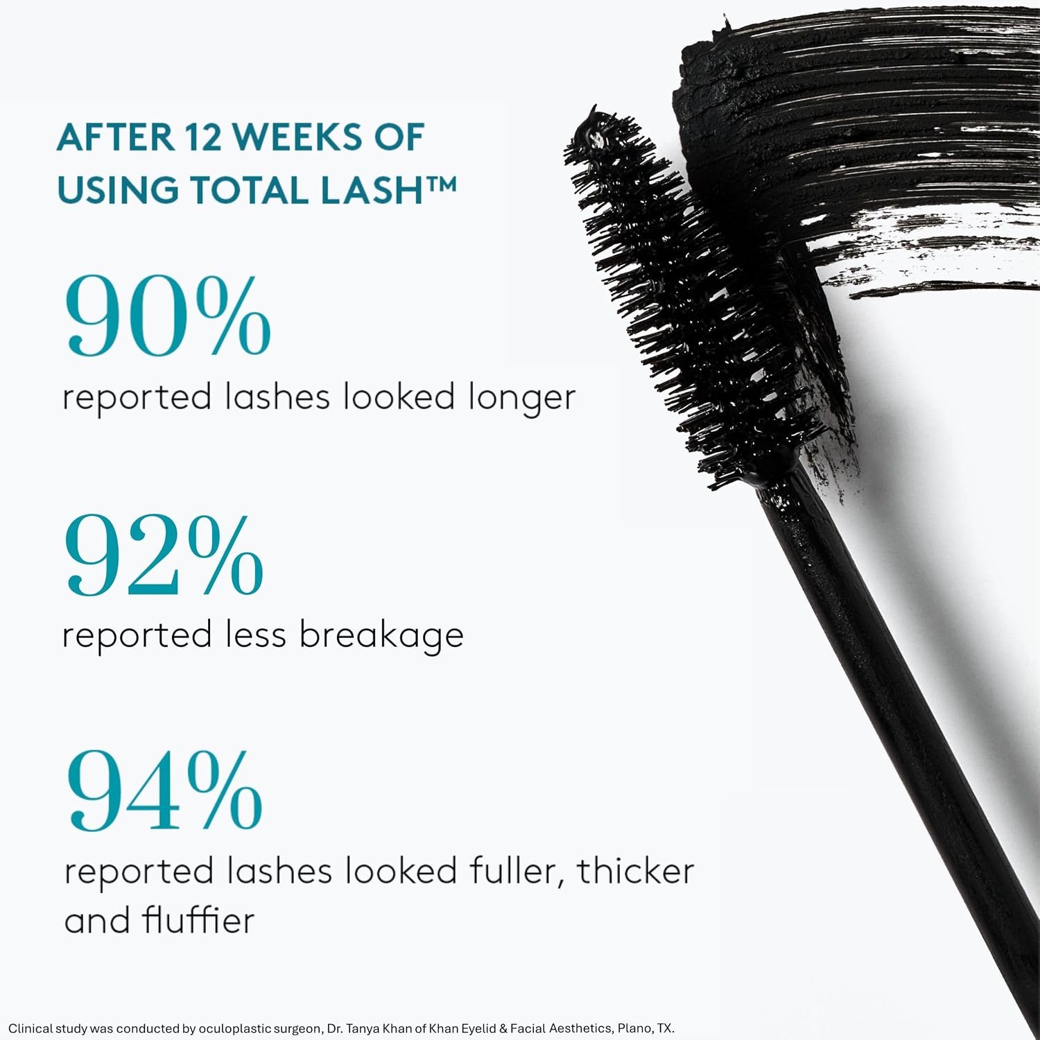 Total Lash Serum Mascara