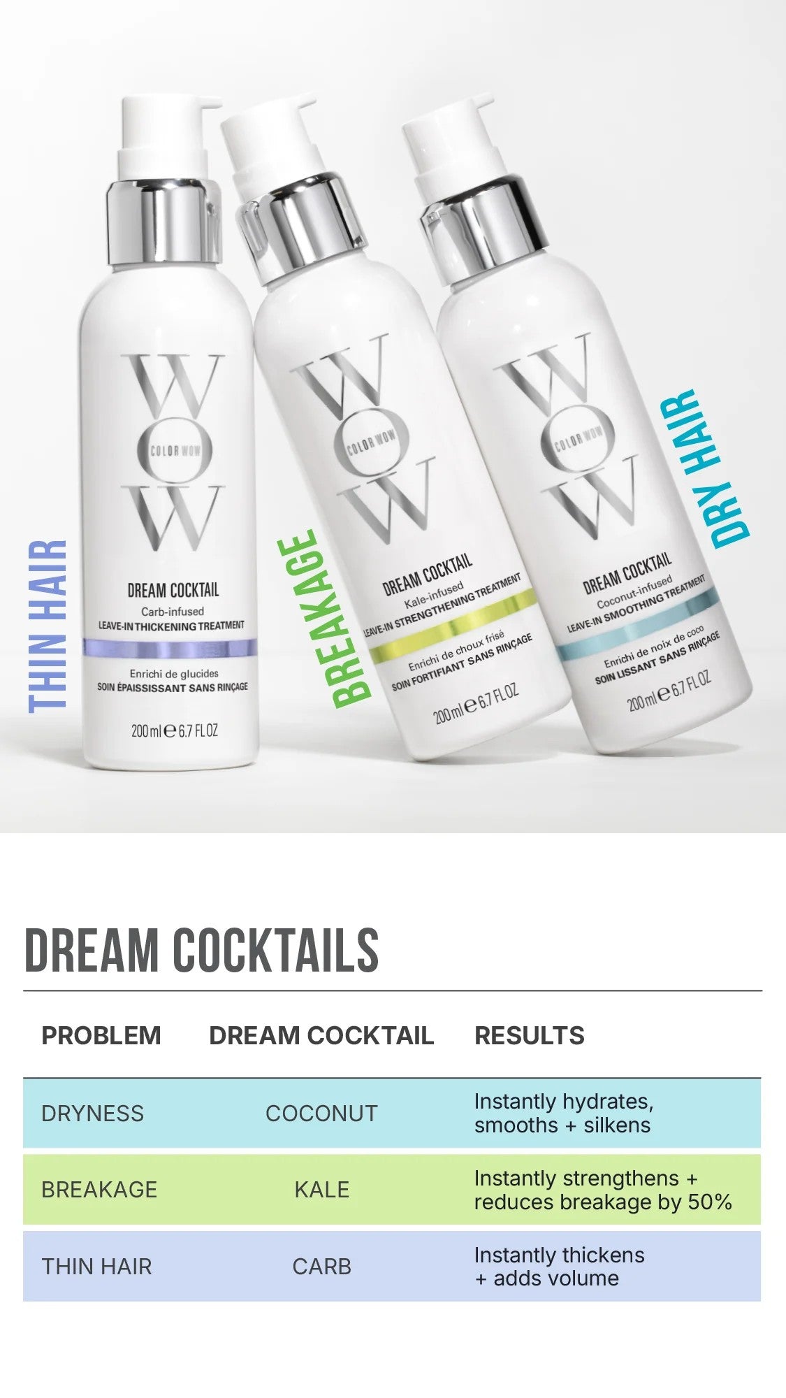 Dream Cocktail Carb-Infused Leave-in Treatment