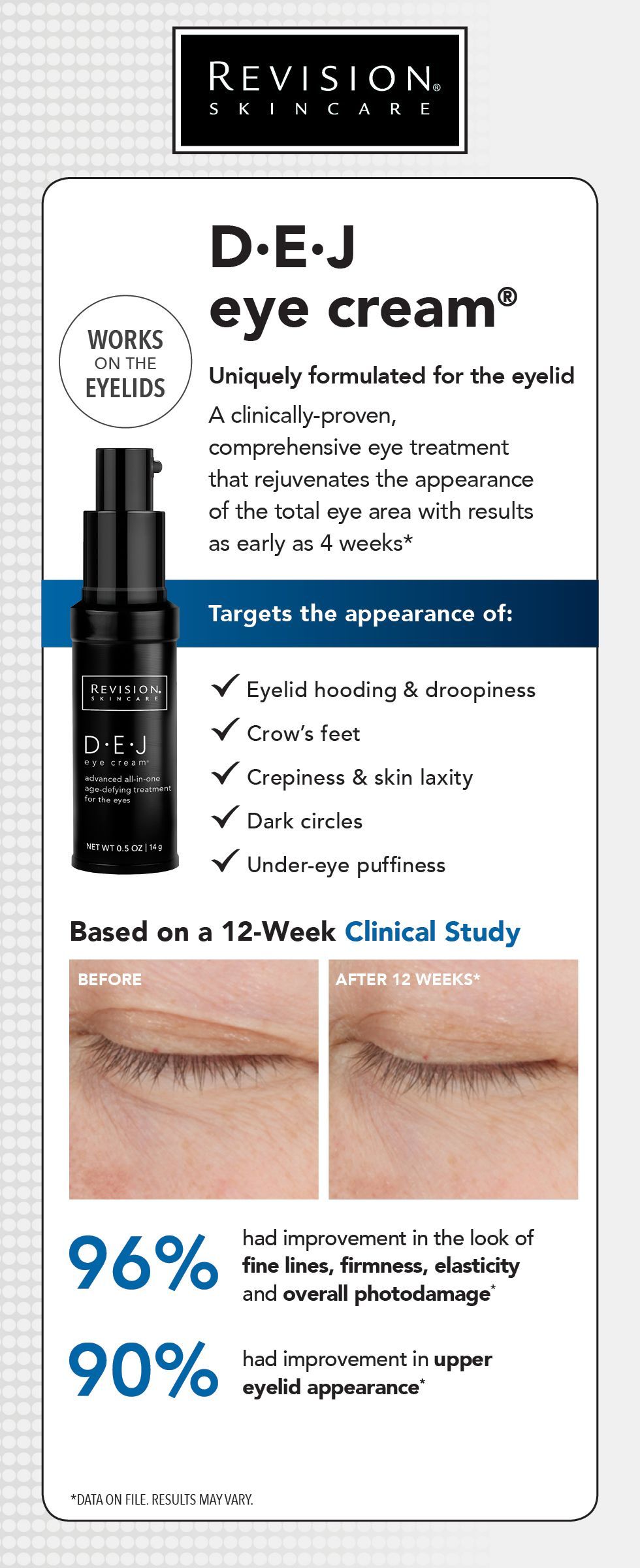 D·E·J Eye Cream® 0.5 FL OZ