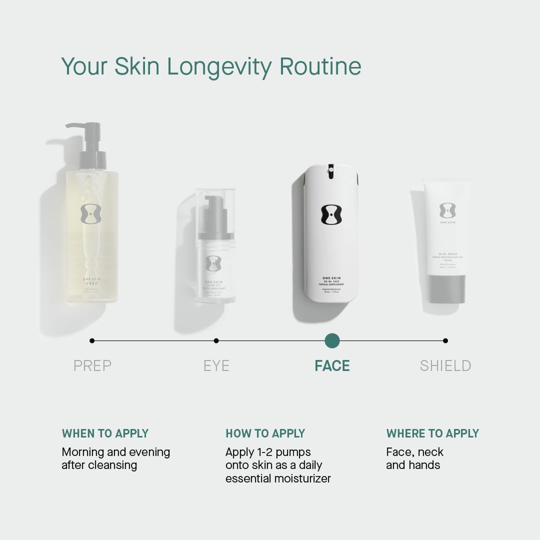 Face Topical Supplement