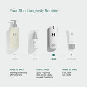 Face Topical Supplement