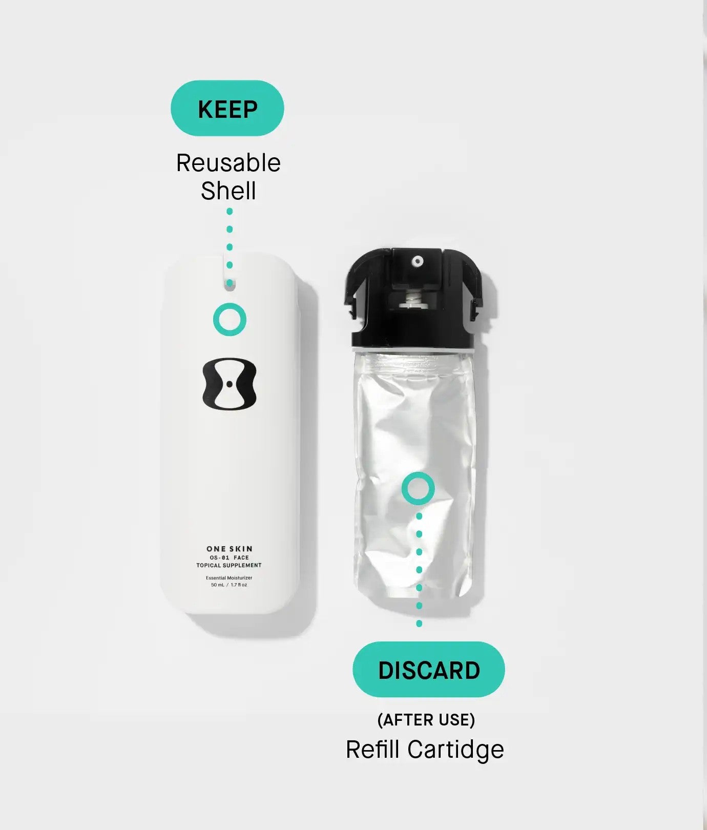 Face Topical Supplement Refill