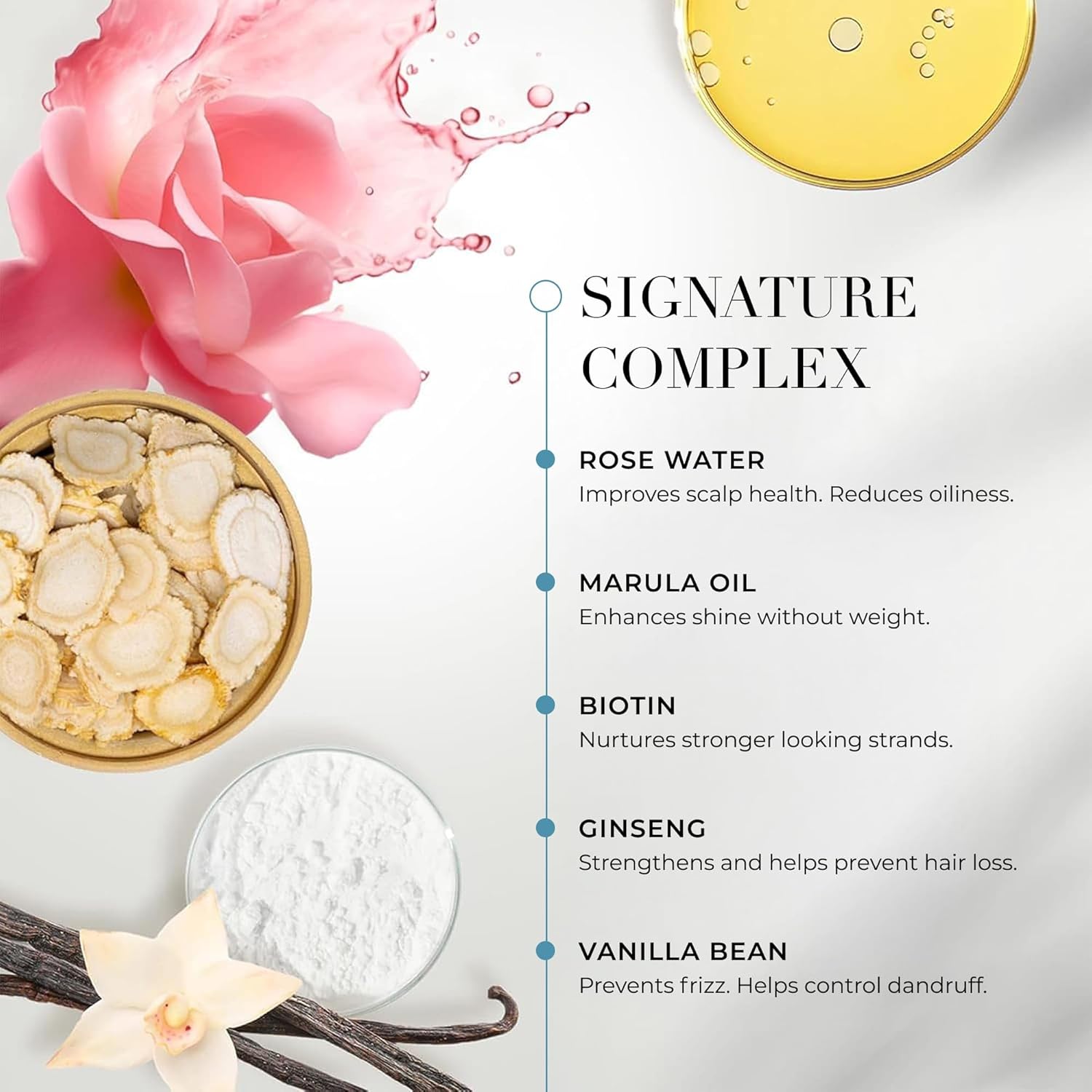 Signature Conditioner