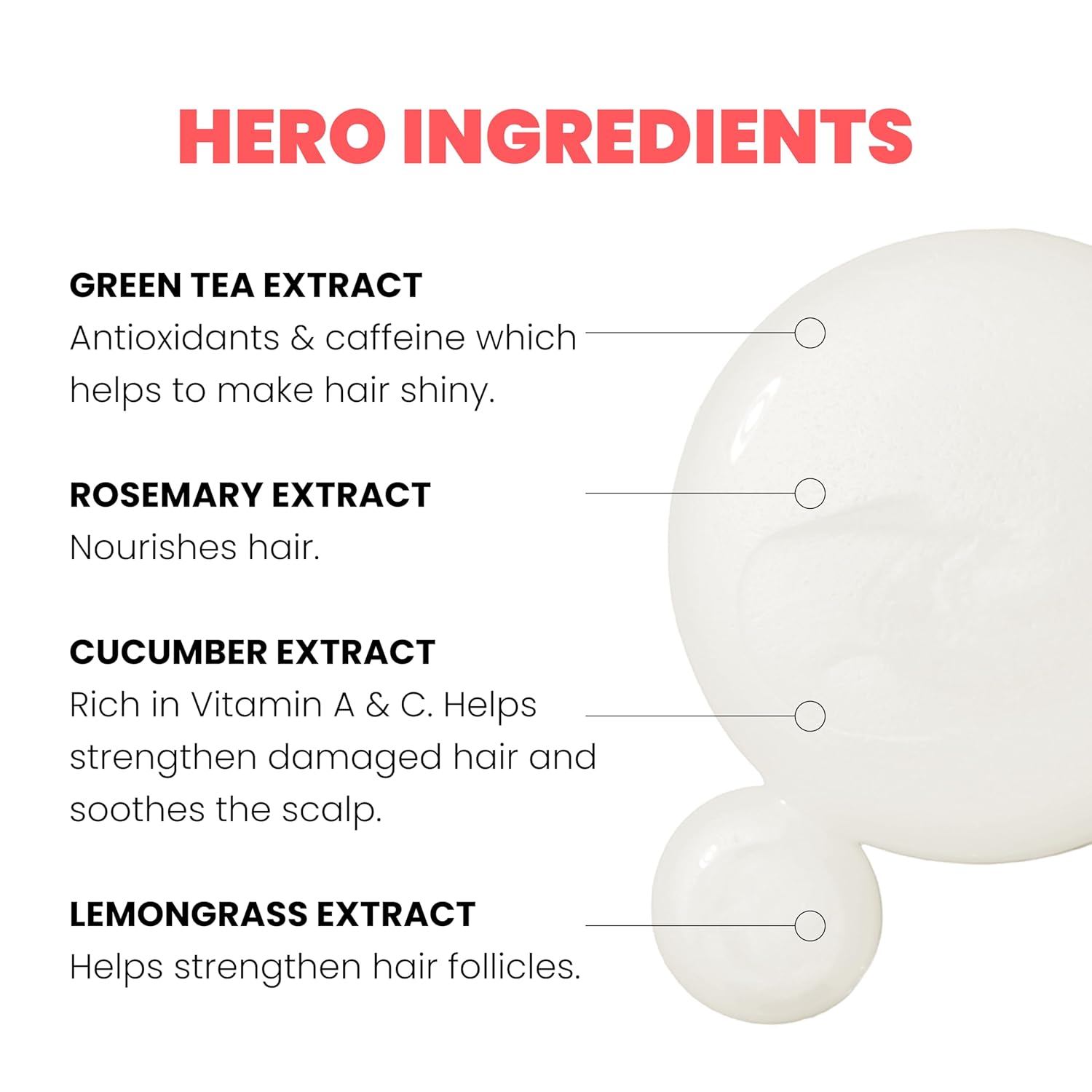 I Want Body Volume Shampoo