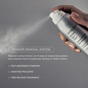 Perfect Hair Day Advanced Clean Dry Shampoo