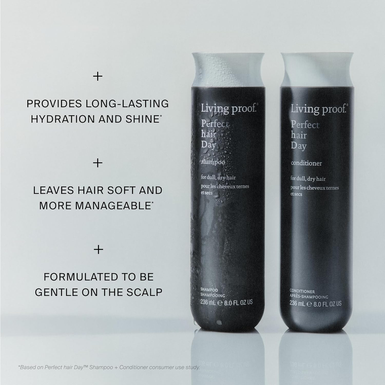 Perfect Hair Day Shampoo