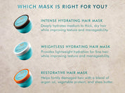 Intense Hydrating Mask