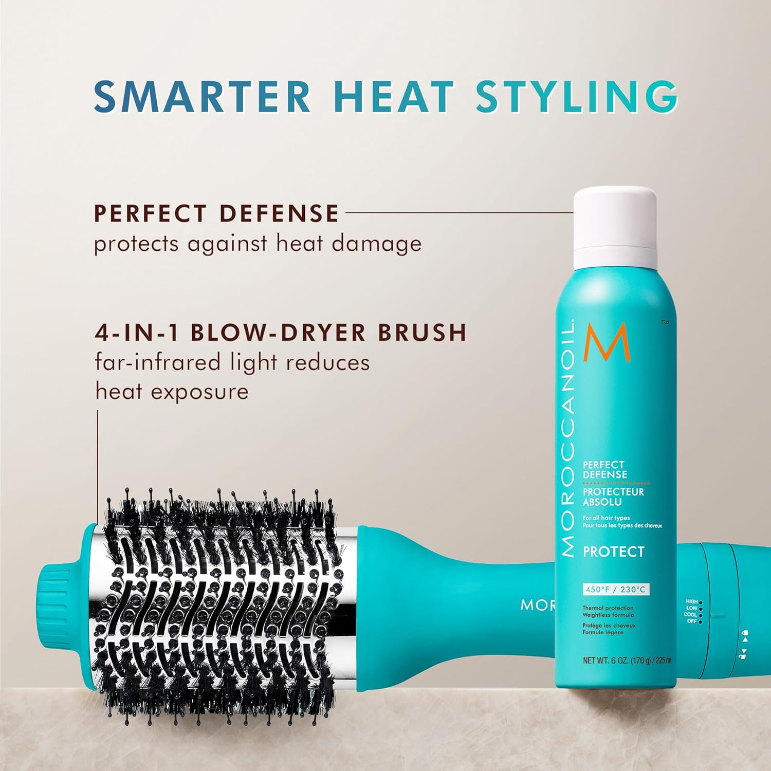 Moroccanoil Perfect Defense