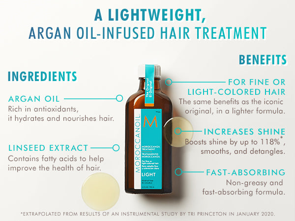 Moroccanoil Treatment Light