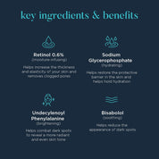 Neocutis NOUVELLE Retinol Correction Cream